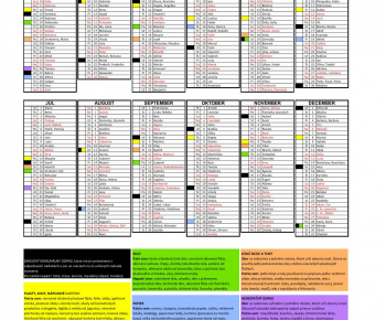 Aktuality / Kalendár triedeného zberu  na rok 2026 - foto